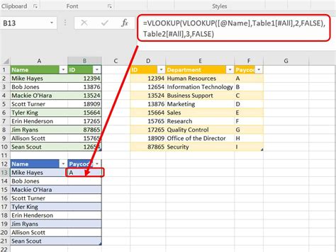 Why does VLOOKUP sometimes return the formula in the cell .